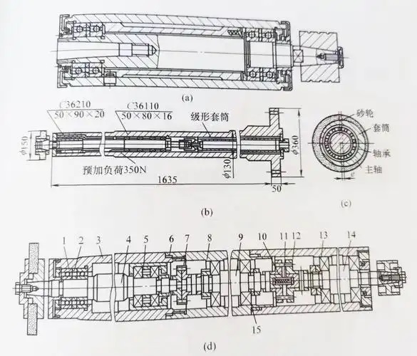 數(shù)控內(nèi)圓磨床